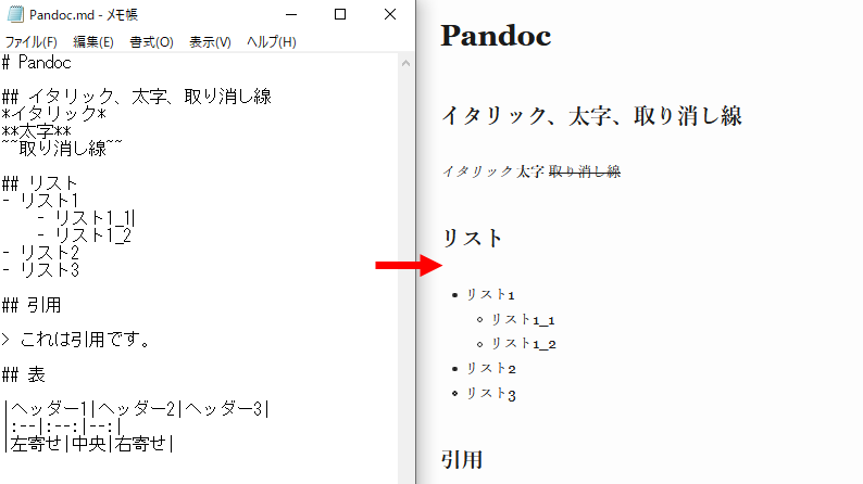 ものすごい種類の文書ファイルを他形式に変換できる「Pandoc」レビュー 