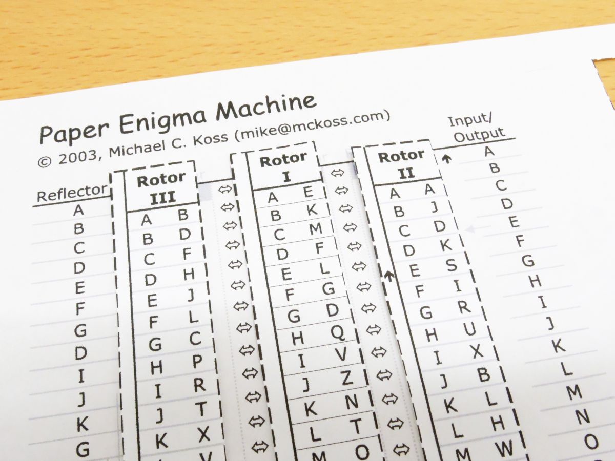 たった1枚の紙でナチス ドイツの傑作暗号機エニグマを再現できる Paper Enigma Machine を使ってみた Gigazine