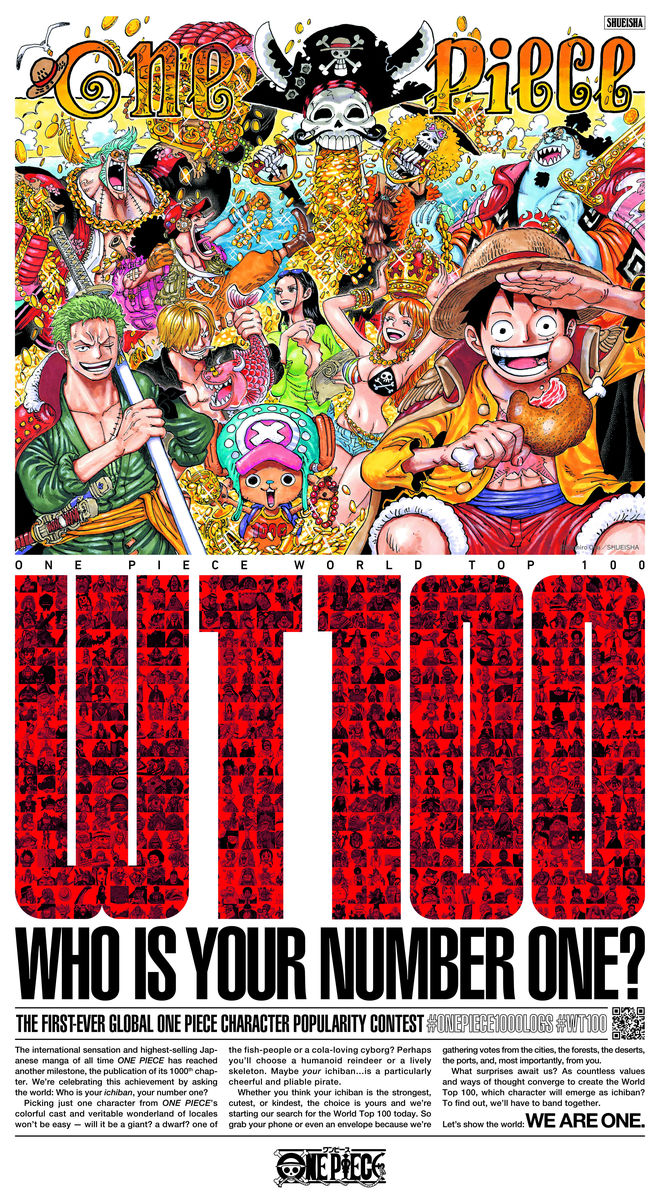 One Piece Episode 1000: Top 5 things to know before watching the millenial  episode