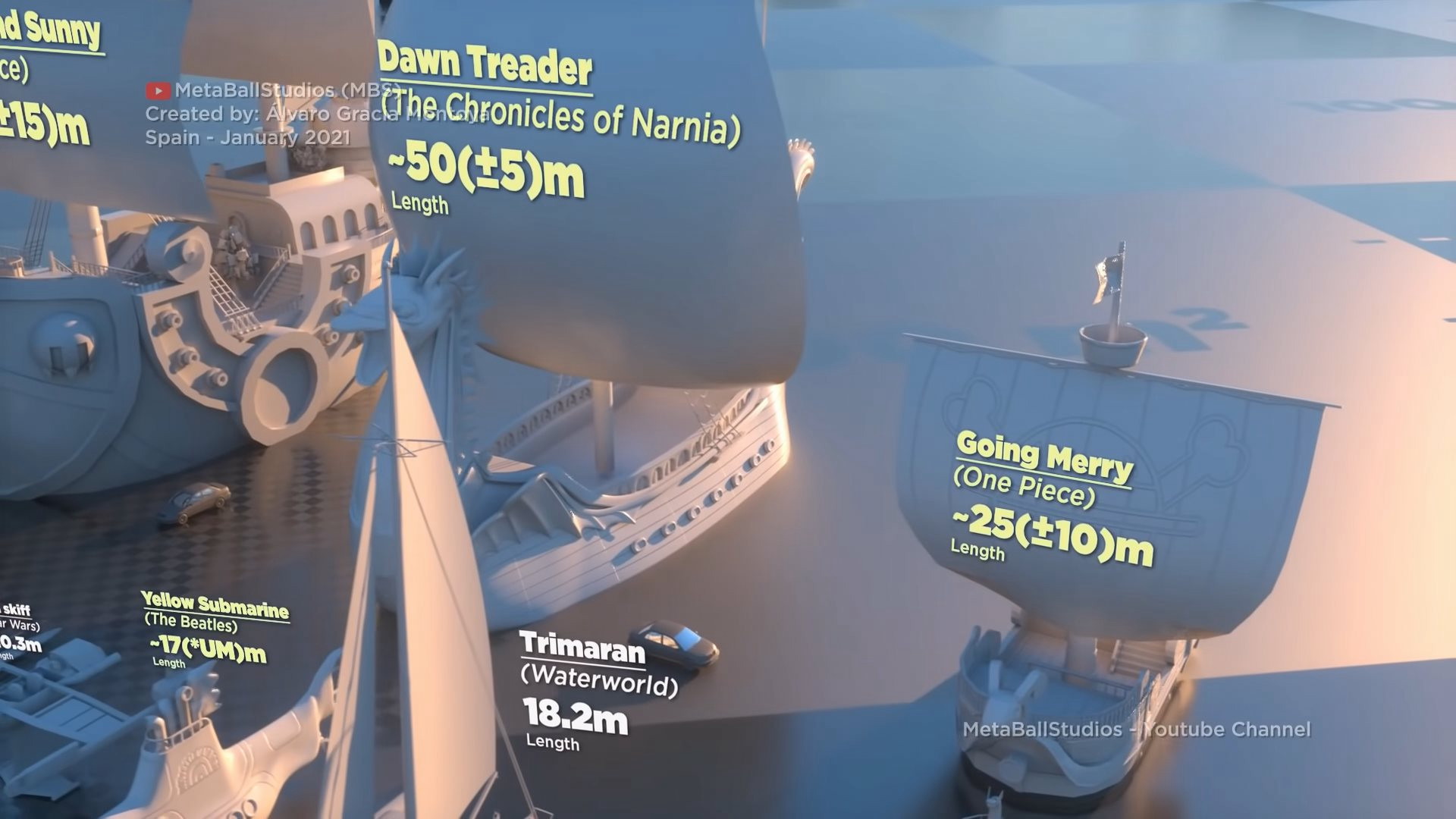 Thousand Sunny size compared to Going Merry. (Thanks to onepieceheight.net)  : r/OnePiece