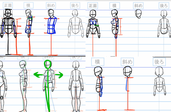 お絵かき初心者からイラストをプロレベルまで段階的に引き上げたい人のためのお絵かき講座 パルミー でスキルアップへの29ステップを体験してみた Gigazine