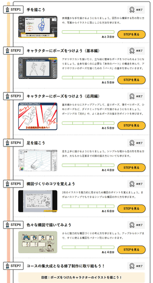 お絵かき初心者からイラストをプロレベルまで段階的に引き上げたい人のためのお絵かき講座 パルミー でスキルアップへの29ステップを体験してみた Gigazine