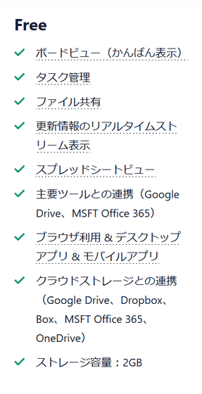 カンバン形式やガントチャートなど複数形式でプロジェクト タスク管理が可能な Wrike を使ってみた Gigazine