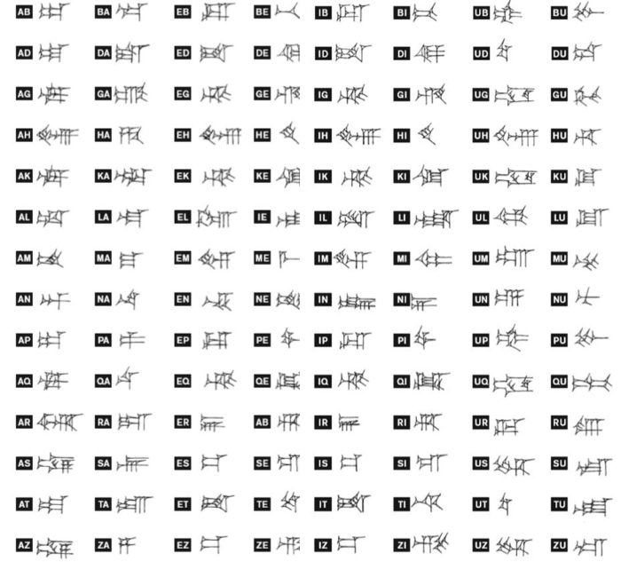 人類最古の文字 楔形文字 の書き方 Gigazine