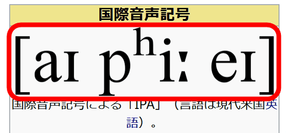 無料で国際音声記号の実際の発音を聞けるウェブサイト Ipa Chart Gigazine