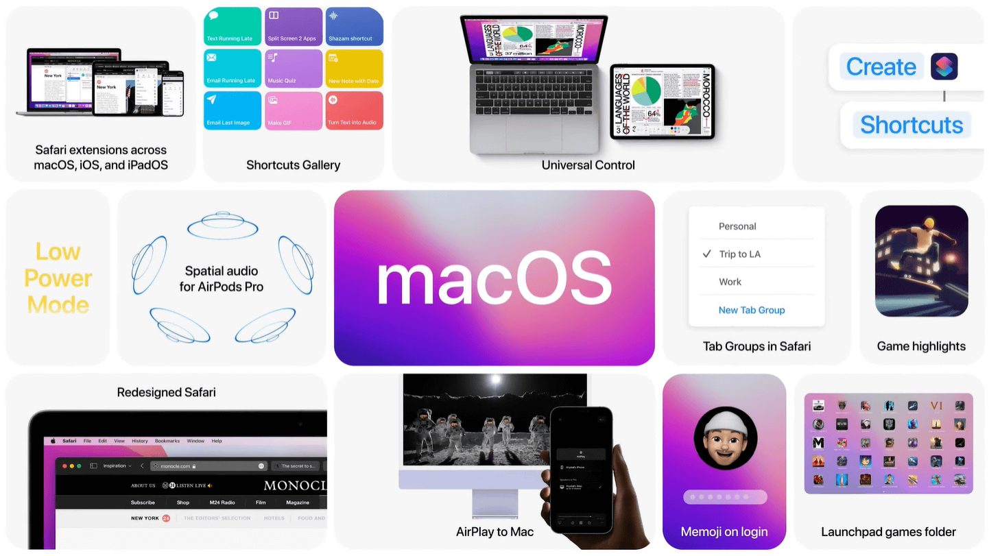 several macos monterey unavailable intelbased