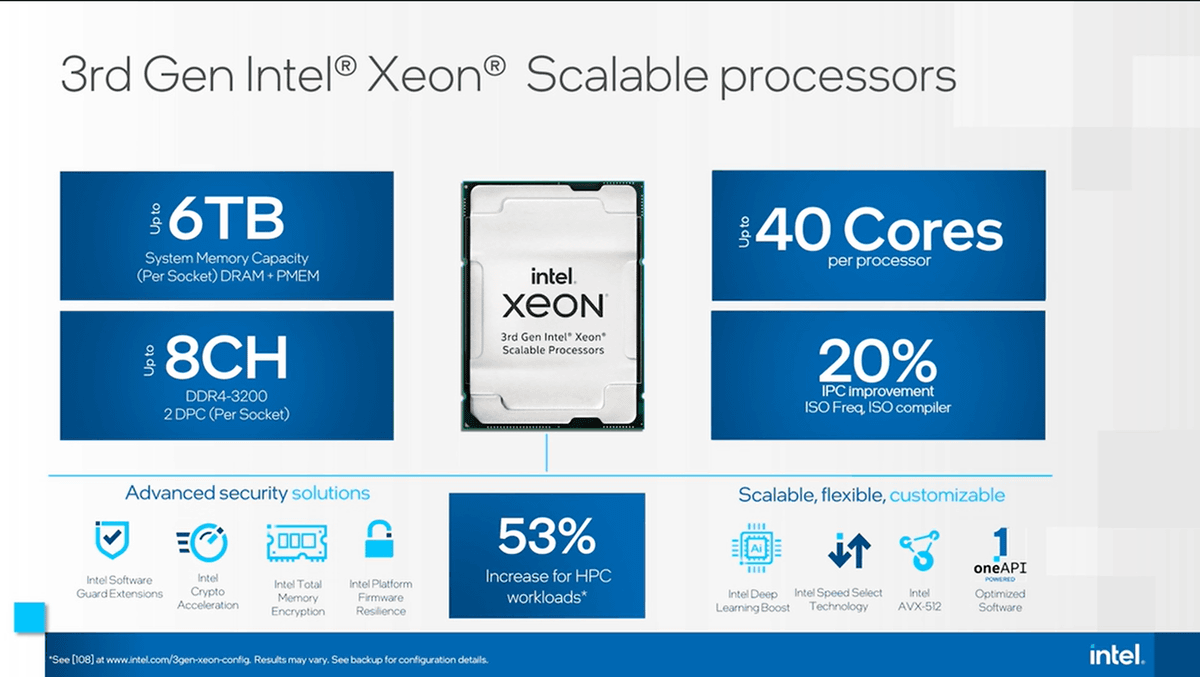 IntelがXeon CPU「Sapphire Rapids」の生産を2022年第1四半期に延期 