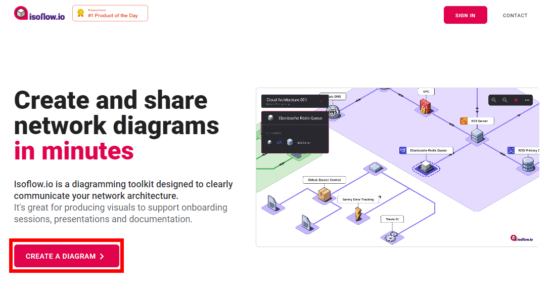 立体的な表現で見やすいネットワーク図がブラウザ上で作成できる Isoflow Gigazine