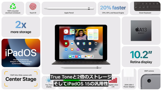 3万9800円から購入可能なA13チップ搭載の新しい「iPad」が登場 - GIGAZINE