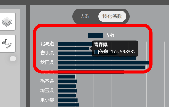 佐藤 鈴木 我那覇 などありとあらゆる名字の全国分布を調べることができる 名字マップ レビュー Gigazine