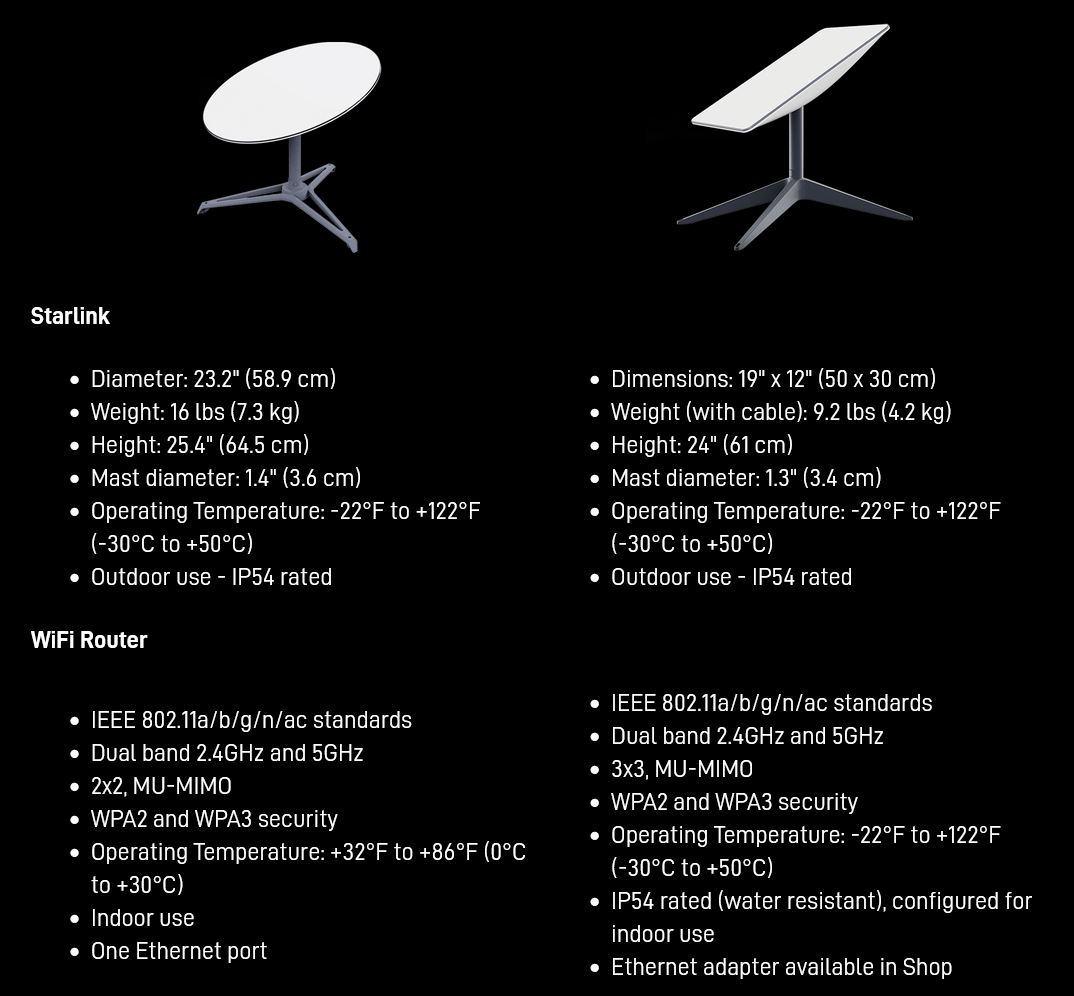 Satellite Internet 'Starlink' announces new antenna that is more