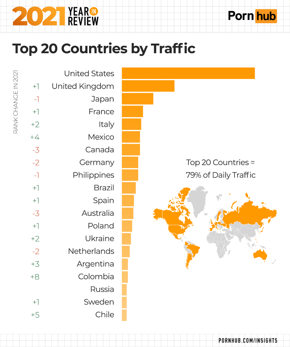 Pornohub 日本