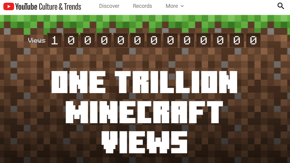 Minecraft crosses 1 trillion views on , most popular game