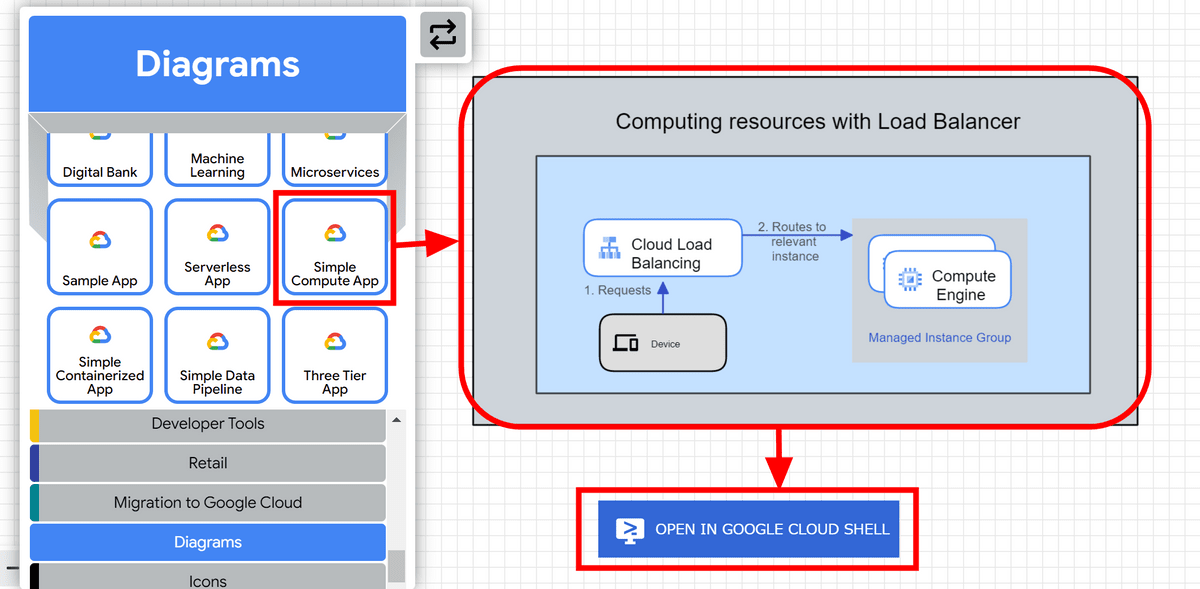 Since the genuine Google configuration drawing creation tool has appeared, I  tried using it immediately - GIGAZINE