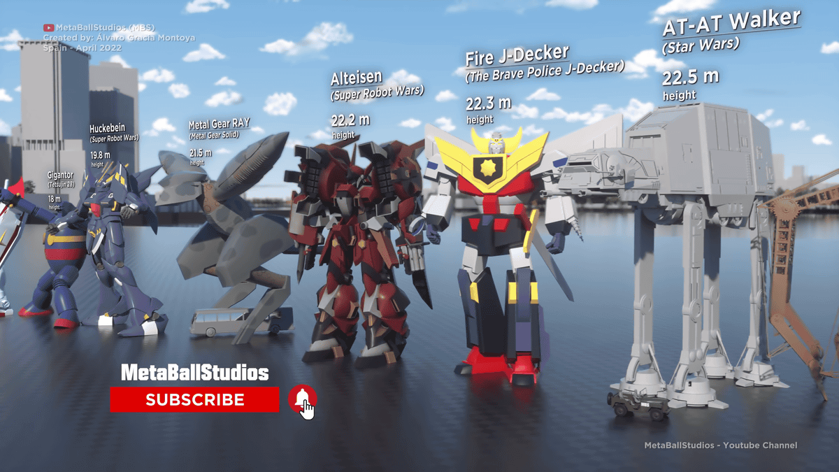 Mecha Size Comparison Reveals Giant Robots Larger Than Known