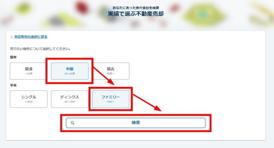 不動産売買の知識ゼロでも無料でラクに売却まで一直線に進んでいける