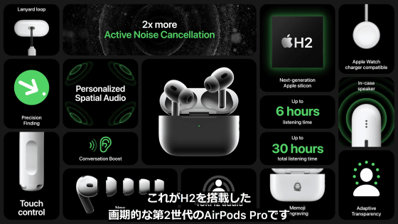 第2世代「AirPods Pro」が登場、次世代H2チップ搭載でノイキャン性能