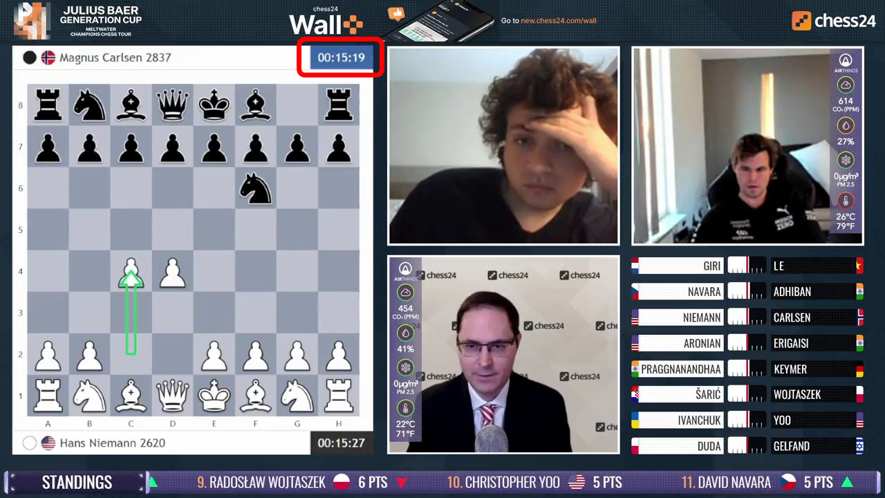 Palau Chess: (1883) MAGNUS CARLSEN LAUNCHES CHESSABLE MASTERS from June  20-July 5, 2020