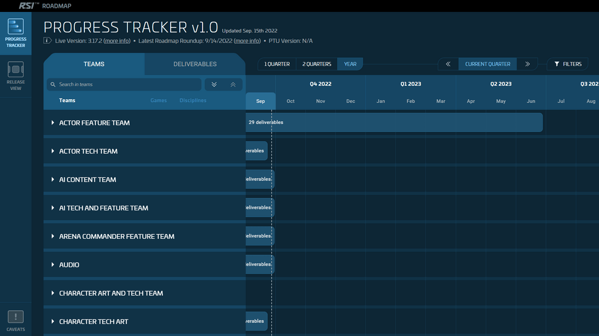 Star Citizen has officially reached half a billion in funding - Xfire