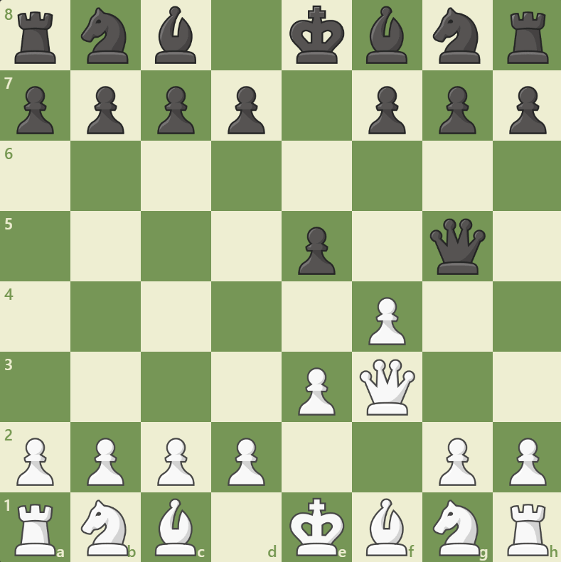 How do you even cheat in chess? Artificial intelligence and Morse code