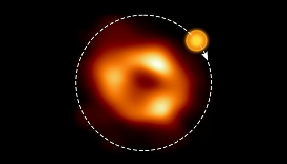 「光速の30％」という驚異的な速さで天の川銀河の超大質量ブラックホールを周回するガスの塊が発見される - GIGAZINE