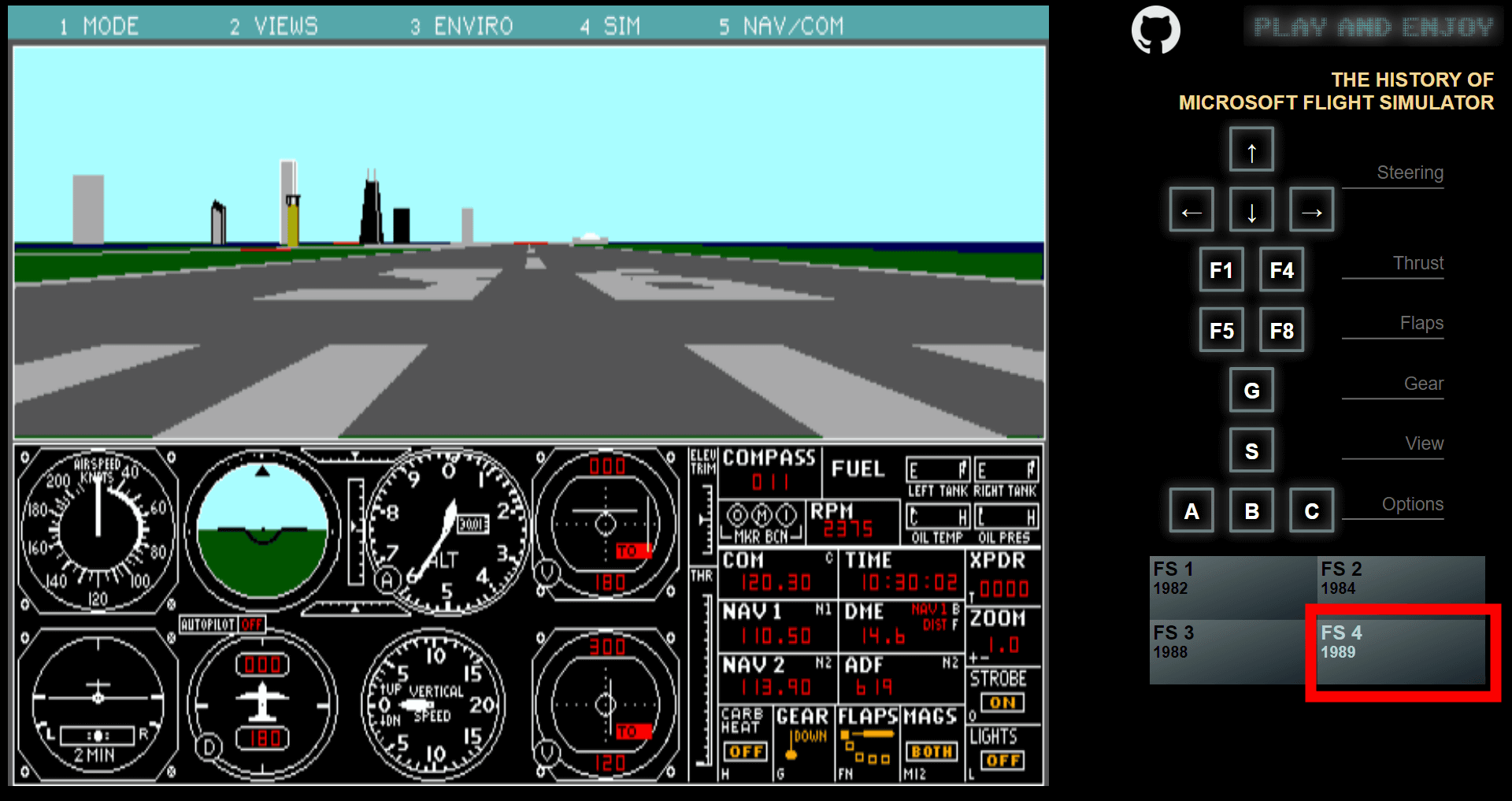 What is the appearance method of the unofficial ported version of the original Microsoft Flight Simulator released 40 years ago being adopted as an Easter egg by the head family? pic photo
