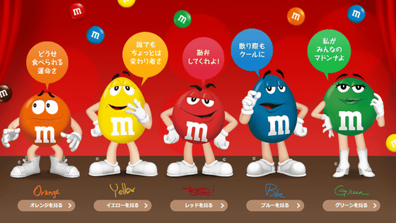 チョコレートブランドのM＆M'sのマスコットキャラクターが