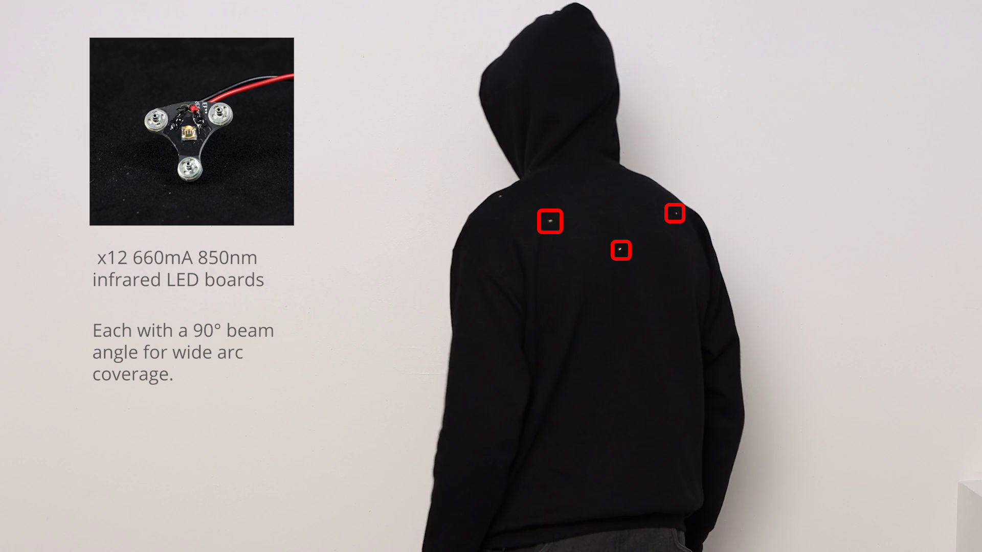 Clothes that can completely hide the face from the infrared camera that can be seen clearly even in the dark The Camera Shy Hoodie