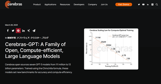 Cerebras Announces Fine-Tuning on the Cerebras AI Model Studio