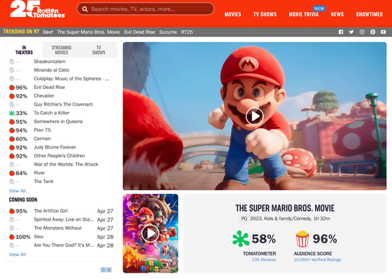 Super Mario Bros Movie' Barrels To $693M Global Box Office – Deadline