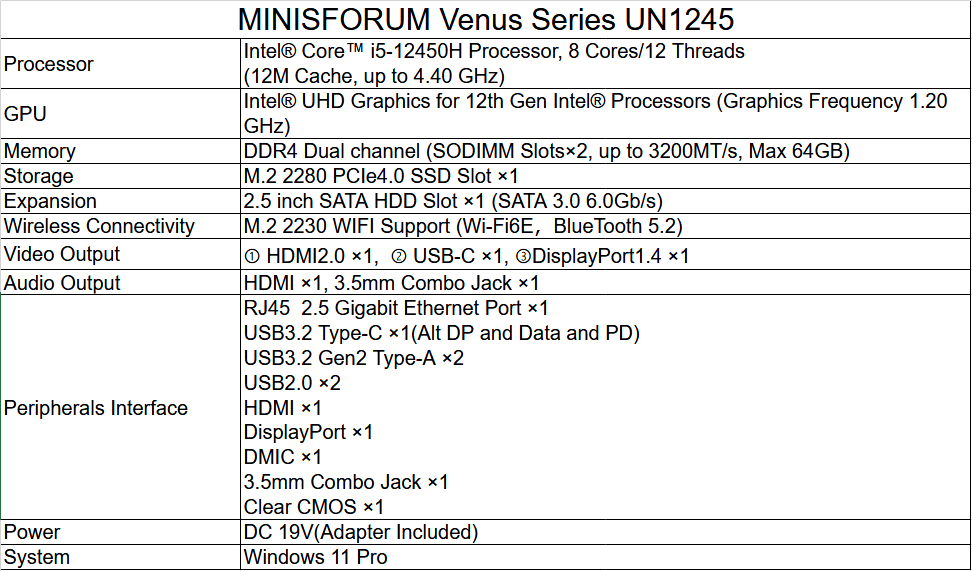  MINISFORUM UN1245 Mini PC, Intel Core i5-12450H, 32 GB