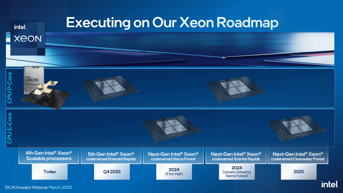 Intelがサーバー向けCPU「Xeon」の次世代モデルと次々世代モデルの情報