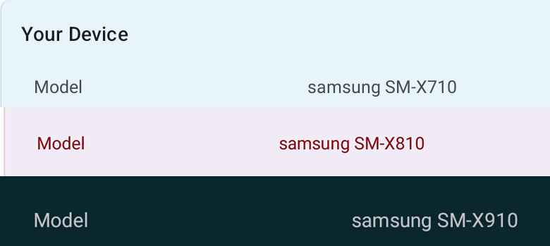 Samsung Galaxy Tab S9 Ultra aurait atteint Geekbench 6 avec des scores  supérieurs à ceux du Galaxy S23 Ultra -  News