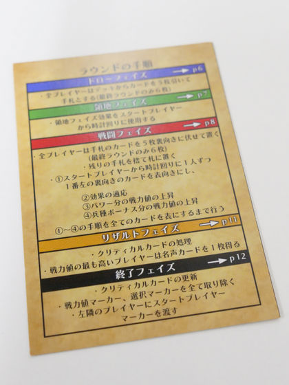 Unicorn Overlord Card Game Rules Quick Reference