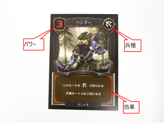 Unicorn Overlord Card Game Unit Card Details