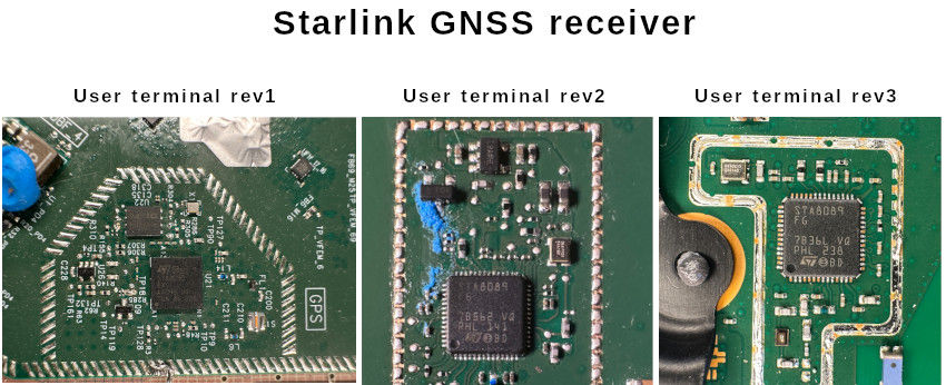 Starlinkのアンテナで妨害波からの影響を受けにくくして受信感度も強化