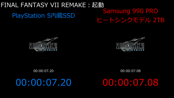 PS5内蔵SSDと増設SSDの速度比較レビューを爆速SSD「Samsung 990 PS5内蔵SSDと増設SSDの速度比較レビューを爆速SSD「Samsung 990