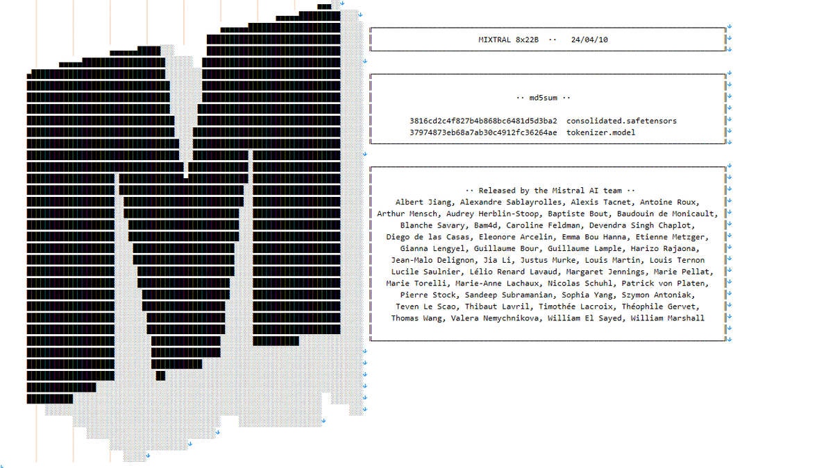 Mistral AI Suddenly Announces New Large scale Language Model 8x22B MOE 