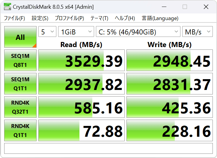 Intel Core Ultra搭載のMSI初のポータブルゲーミングPC「Claw A1M」のベンチマーク結果をまとめてみた - GIGAZINE