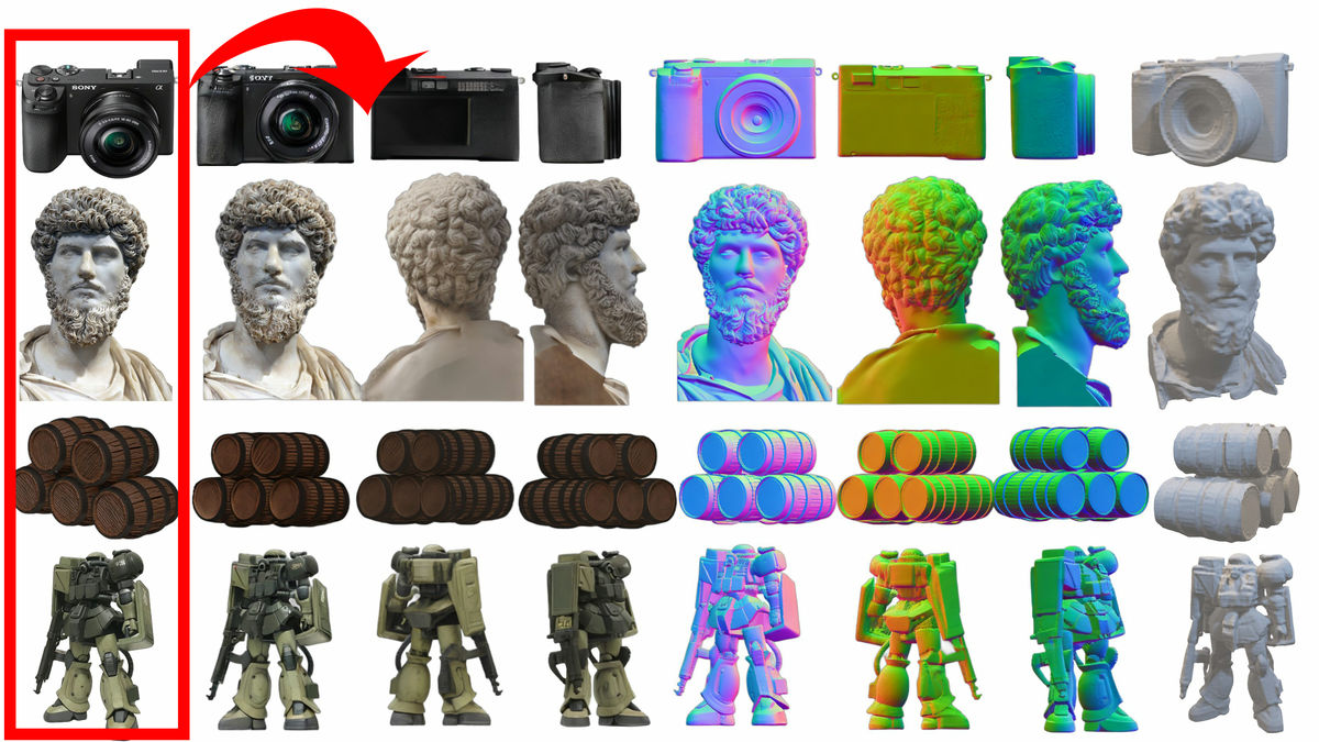 Era3D creates high-resolution 360-degree images from just one photo – GIGAZINE