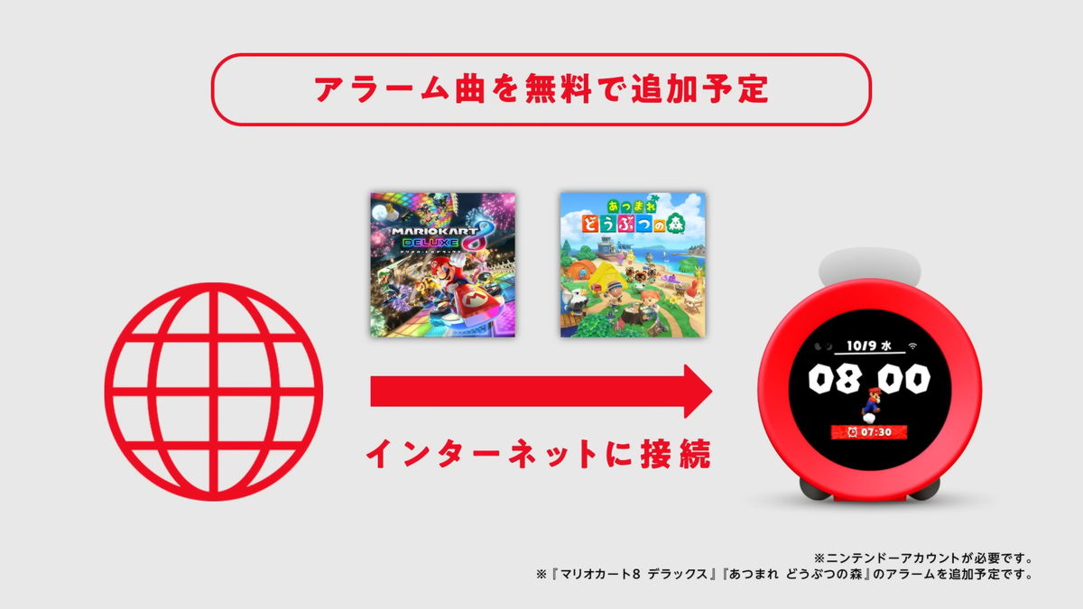 任天堂がゲームの世界で目覚める不思議な目覚まし時計「ニンテンドー