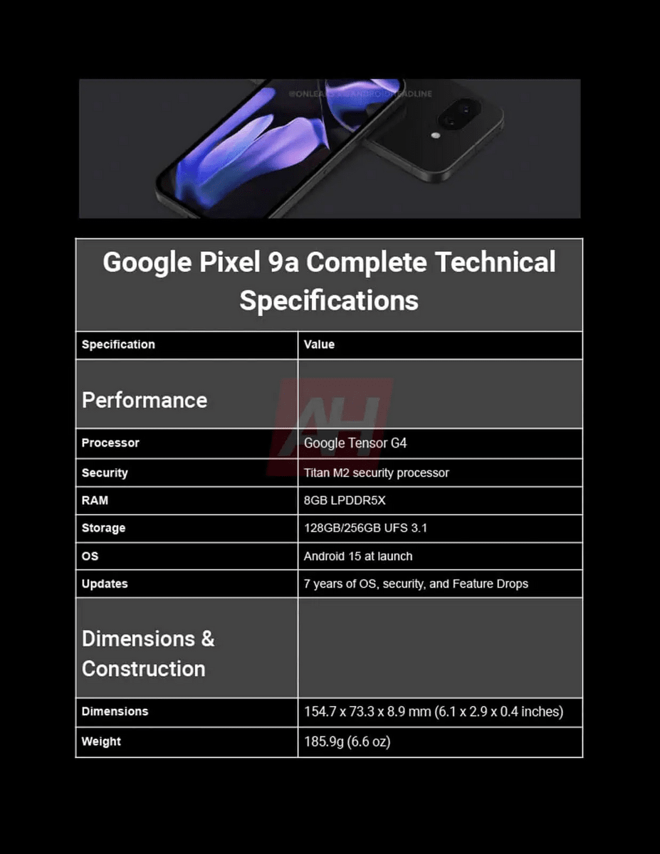  google pixel 9a tensor g4 8gb ram 2700 6 3 5100mah 23w 