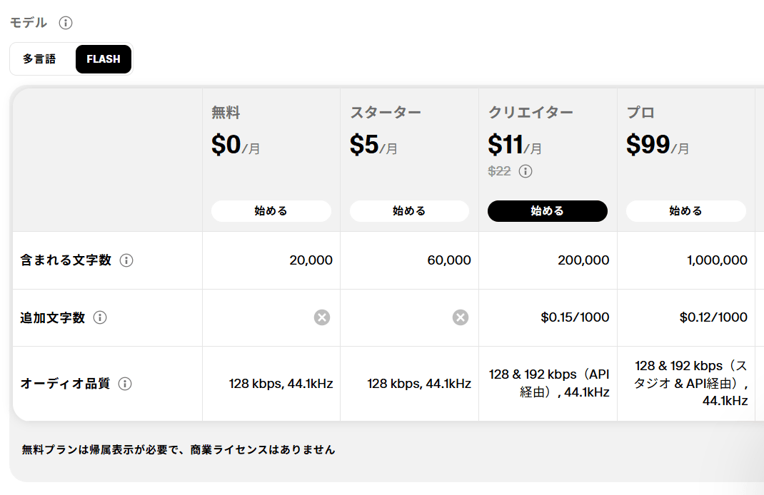 ※説明欄必読　　　すえさん FILE15：アクチュアリー / COSMOS - 田村隆平 | サンデーうぇぶり