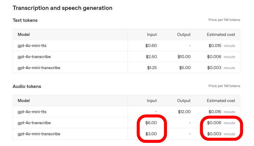 OpenAI API 2 3 GIGAZINE