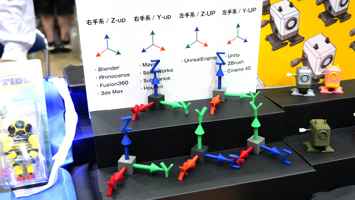 3Dツールの「原点」が立体化、XYZ軸を自由に入れ替え可能でZ