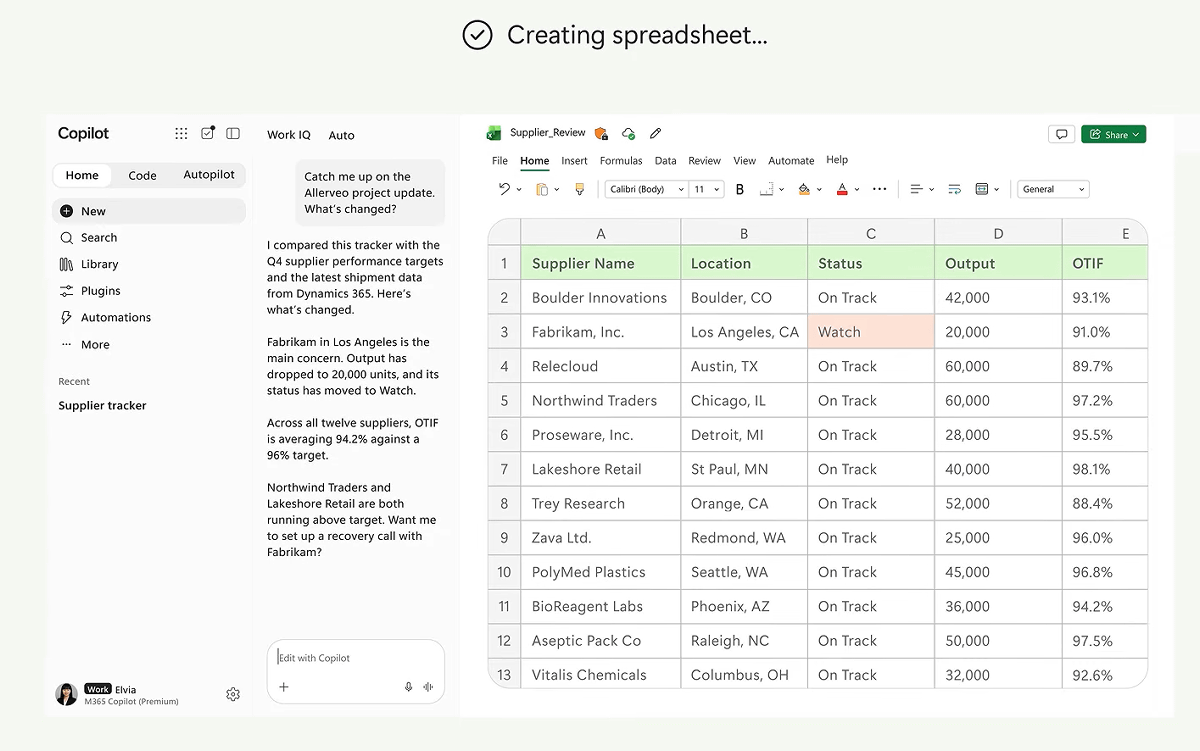 Microsoft's AI 'Copilot' integrates Word, Excel, and PowerPoint, and ...